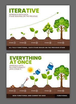 Graphic Design by debdesign for Enhanced Information Solutions | Design: #30643957
