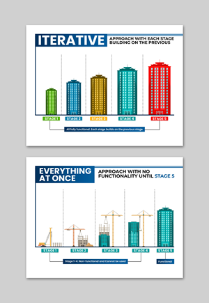 Graphic Design by debdesign for Enhanced Information Solutions | Design: #30644271