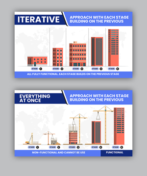 Graphic Design by debdesign for Enhanced Information Solutions | Design: #30644627