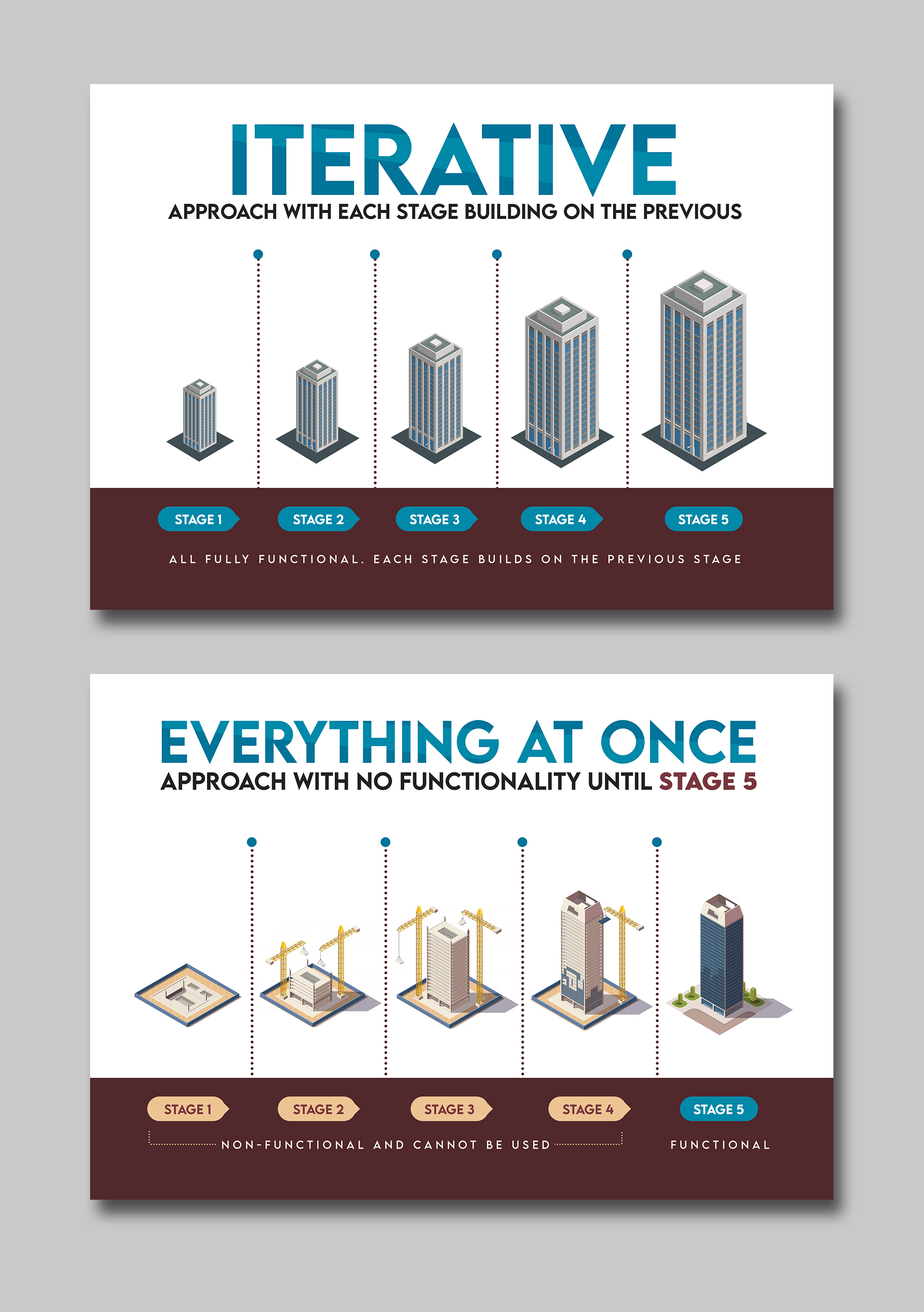 Graphic Design by debdesign for Enhanced Information Solutions | Design #30645475