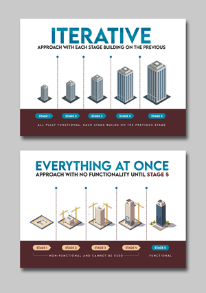 Graphic Design by debdesign for Enhanced Information Solutions | Design: #30645475