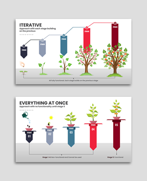 Graphic Design by debdesign for Enhanced Information Solutions | Design: #30647859