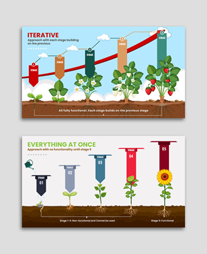 Graphic Design by debdesign for Enhanced Information Solutions | Design: #30647860