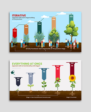 Graphic Design by debdesign for Enhanced Information Solutions | Design: #30652619