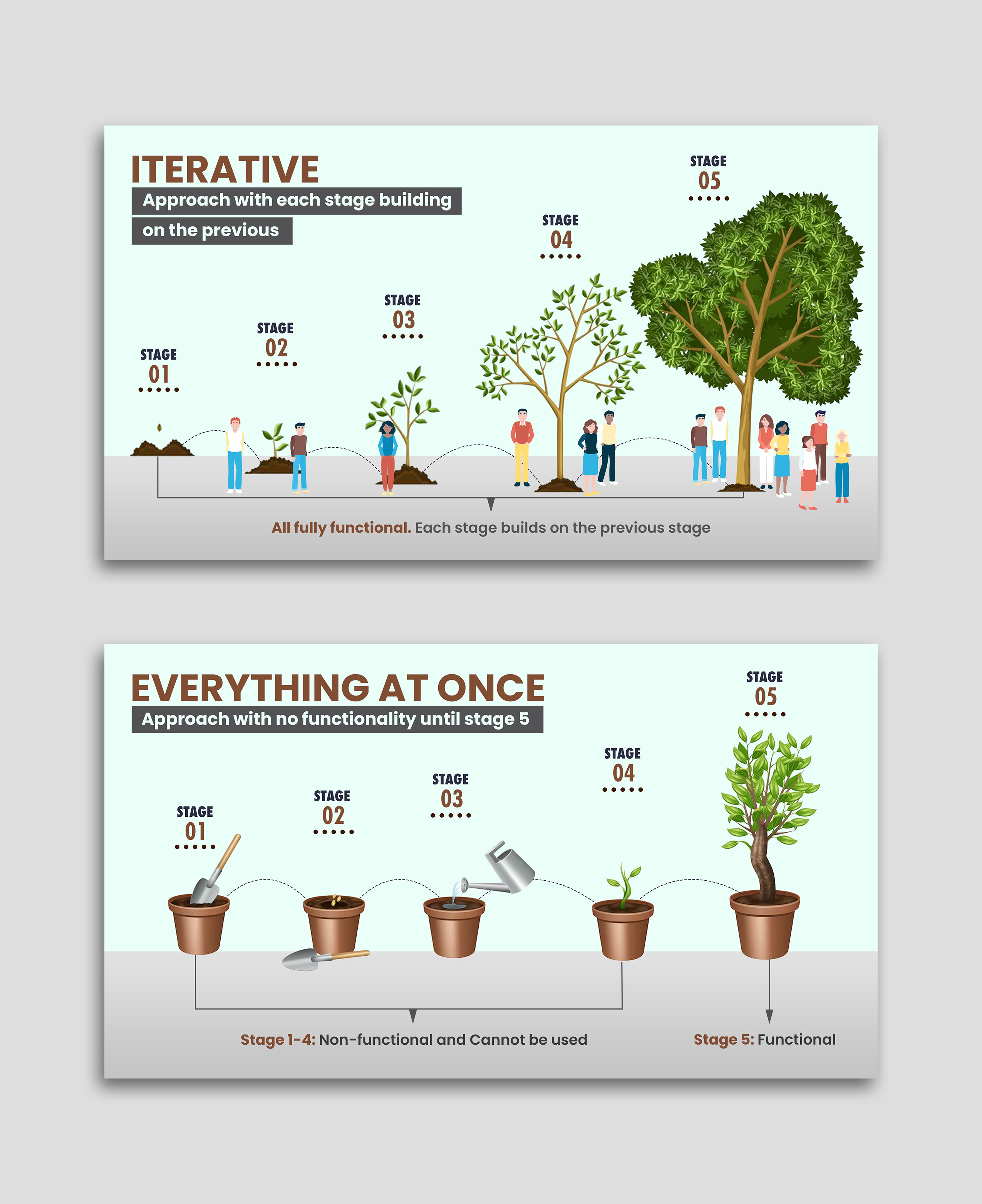Graphic Design by debdesign for Enhanced Information Solutions | Design #30652804