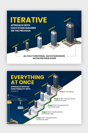 Graphic Design by debdesign for Enhanced Information Solutions | Design: #30655341
