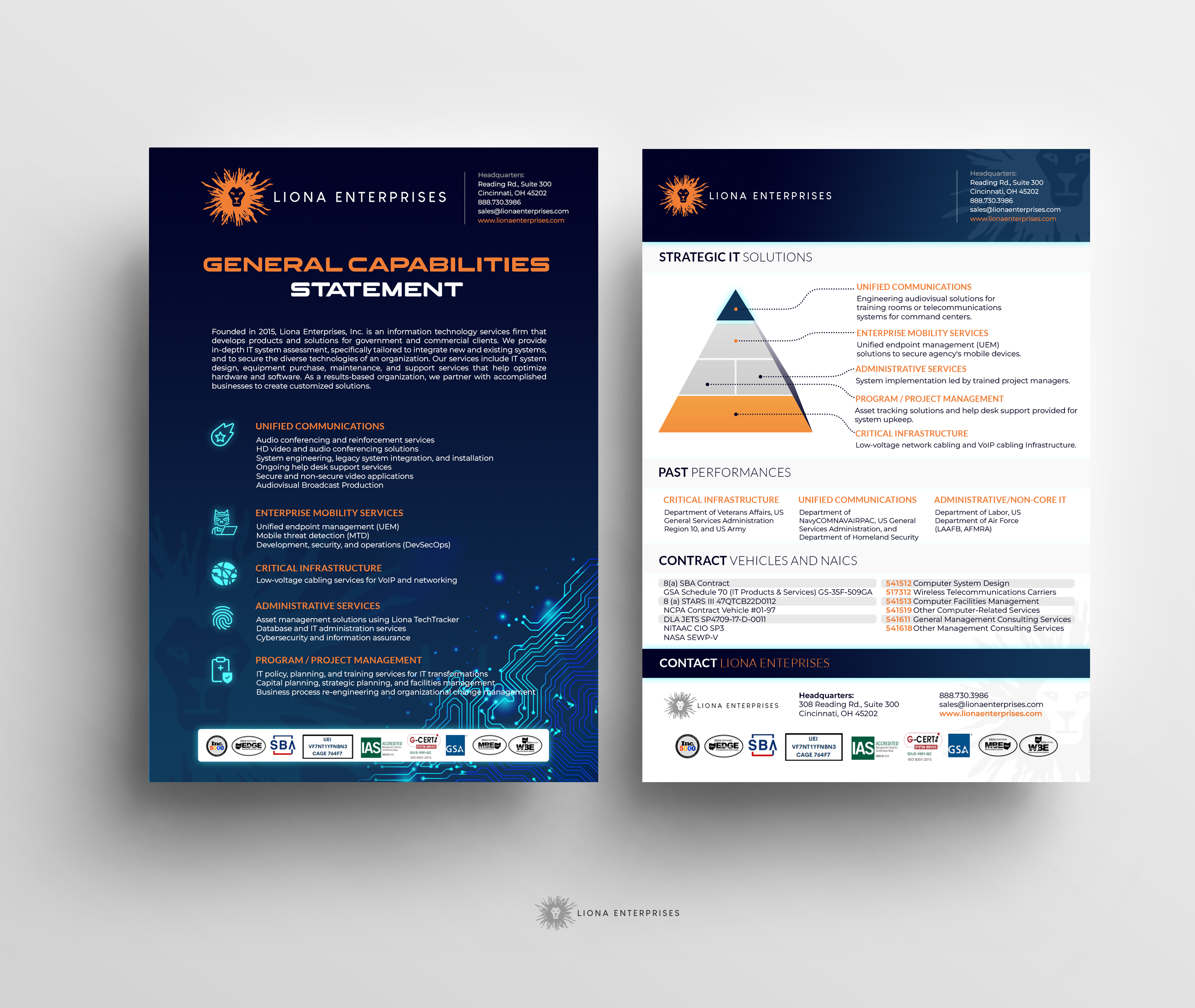 Flyer Design by WNP for this project | Design #30670529