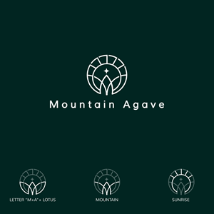 Logo Design by Deep Agheda for this project | Design: #30656816