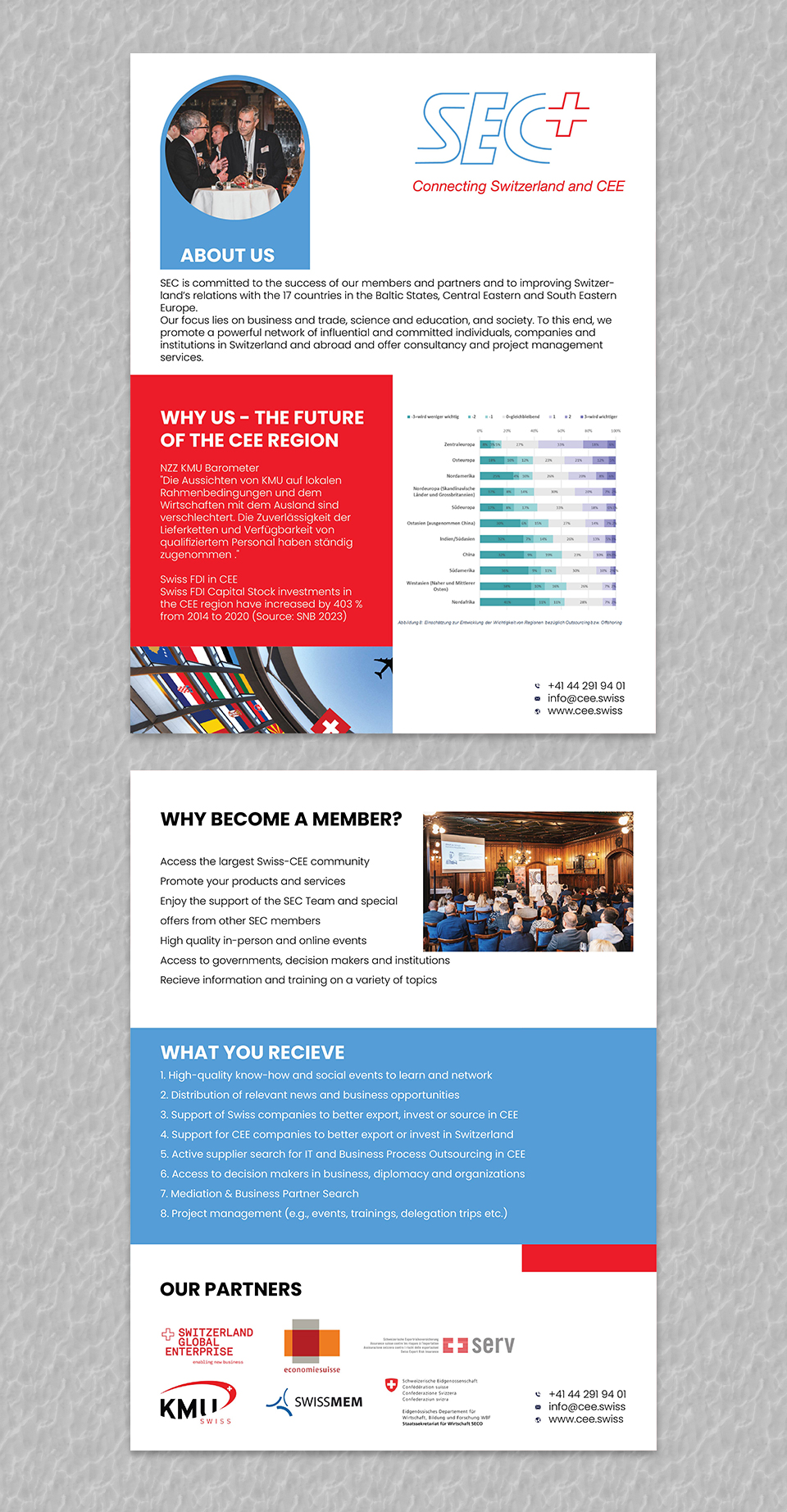 Flyer Design by YourLogoMaster for Handelskammer Schweiz - Mitteleuropa (SEC) | Design #30676293