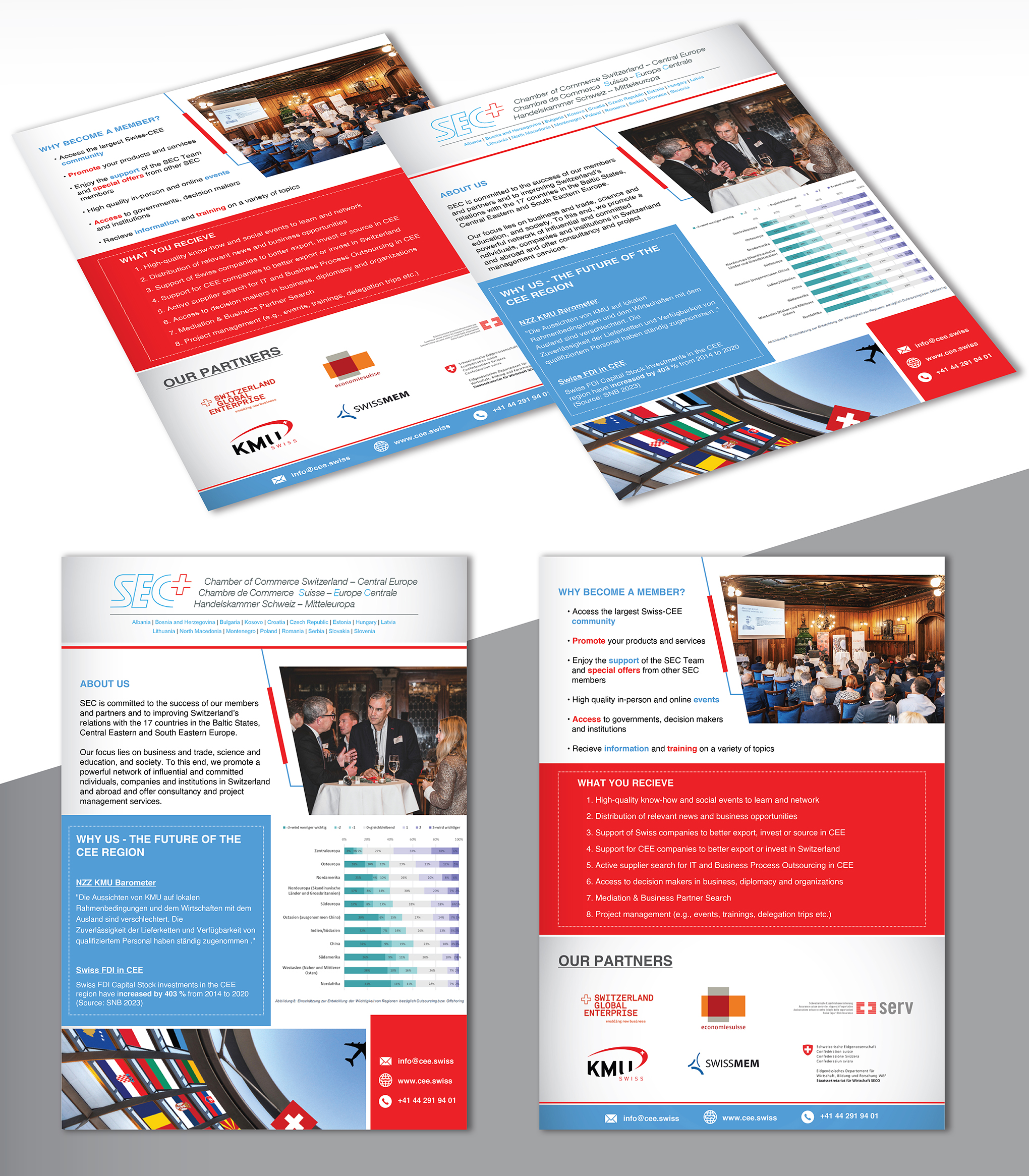 Diseño de Flyer por creativemood438 para Handelskammer Schweiz - Mitteleuropa (SEC) | Diseño #30679704