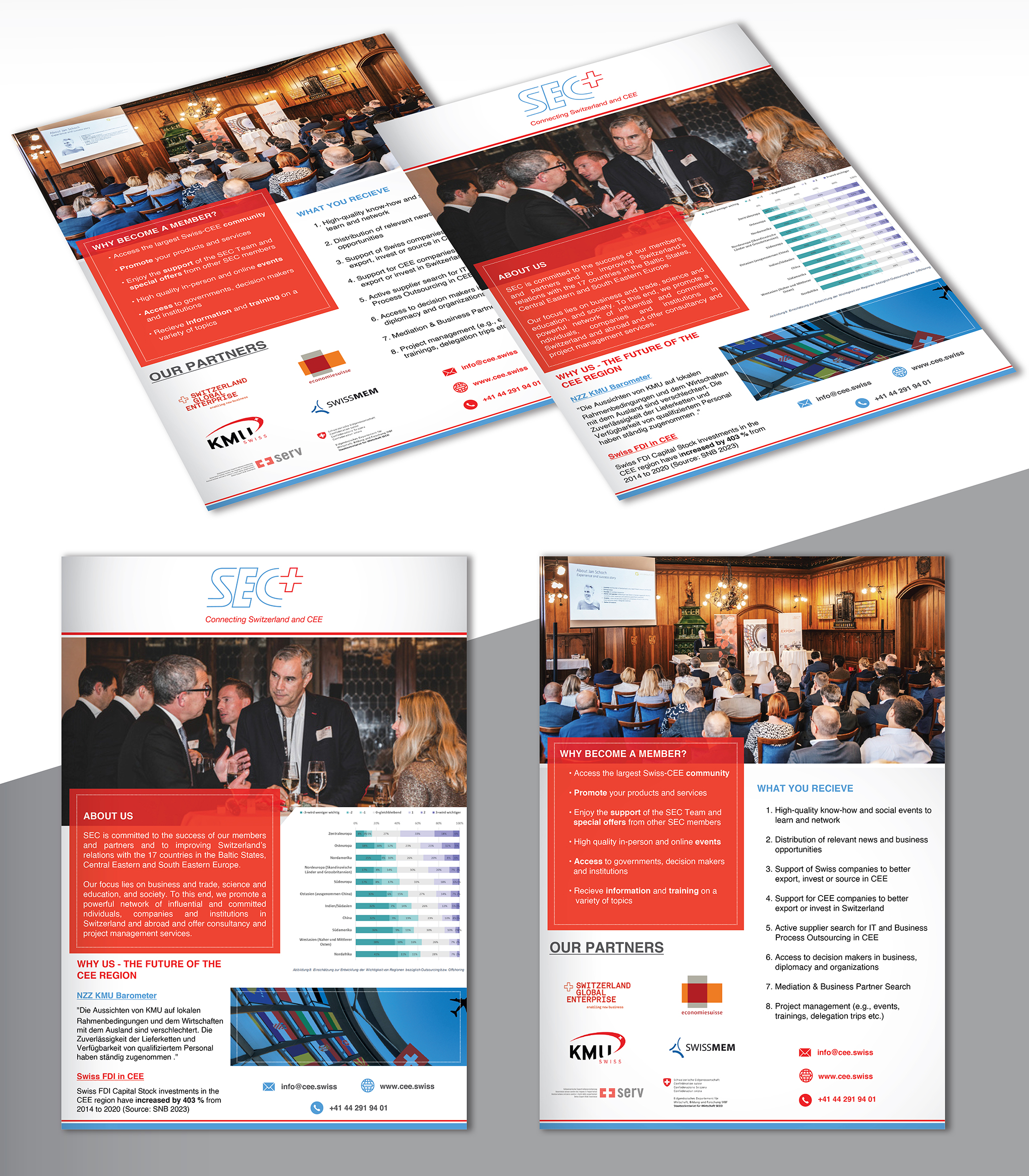 Flyer Design by creativemood438 for Handelskammer Schweiz - Mitteleuropa (SEC) | Design #30679705