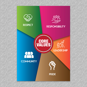 Poster Design by YourLogoMaster for this project | Design: #30674659