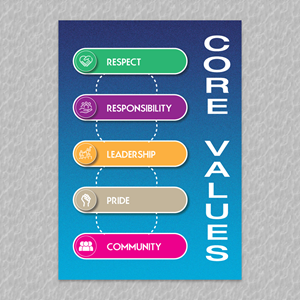 Poster Design by YourLogoMaster for this project | Design: #30674660