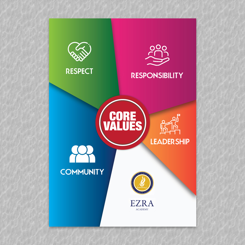 Poster Design by YourLogoMaster for this project | Design #30776568