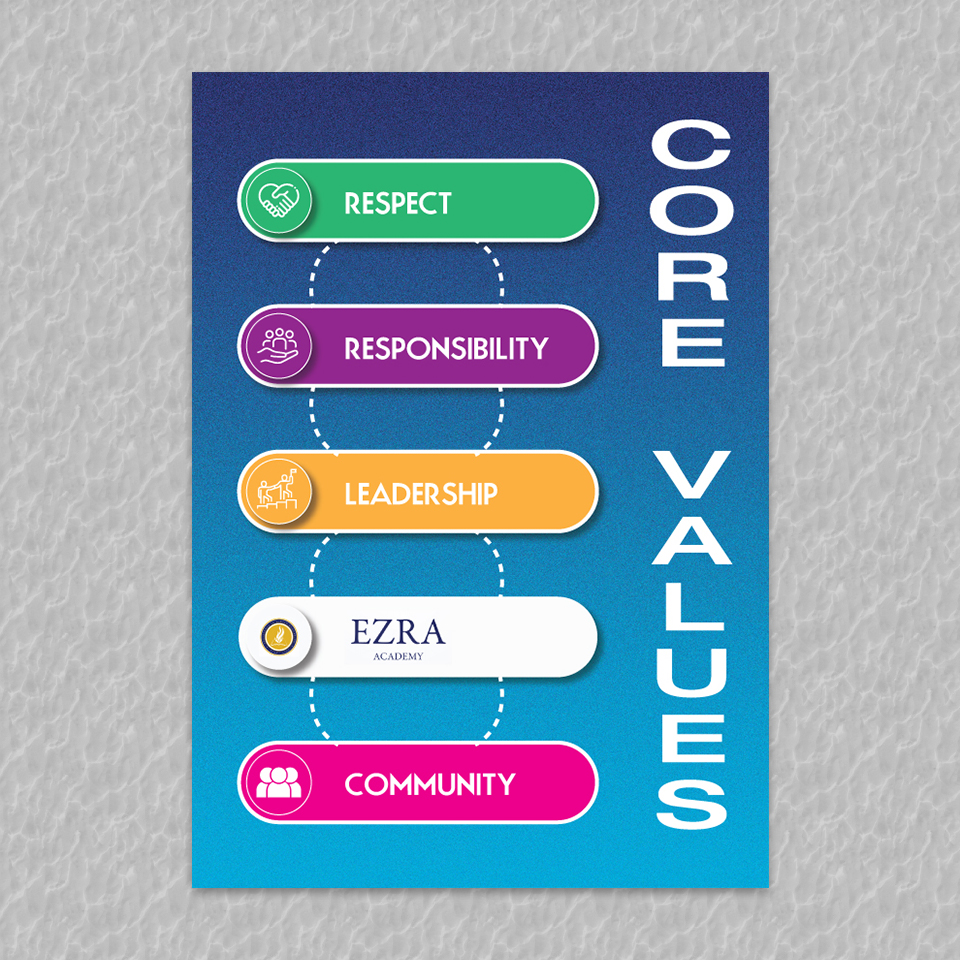 Poster Design by YourLogoMaster for this project | Design #30776569