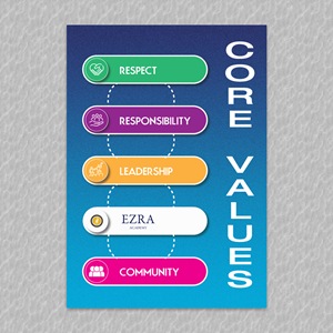 Poster Design by YourLogoMaster for this project | Design: #30776569