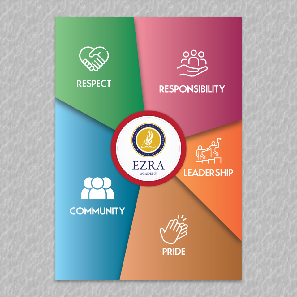 Poster Design by YourLogoMaster for this project | Design #30781359