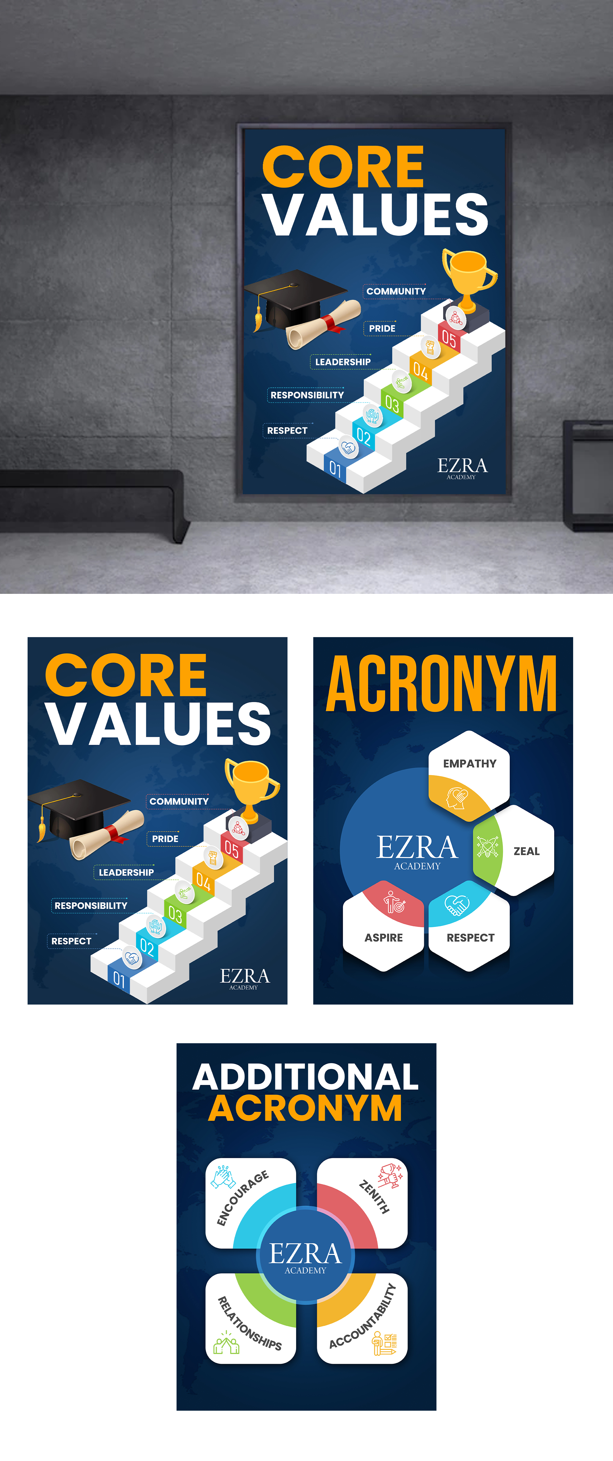 Poster Design by debdesign for this project | Design #30710852