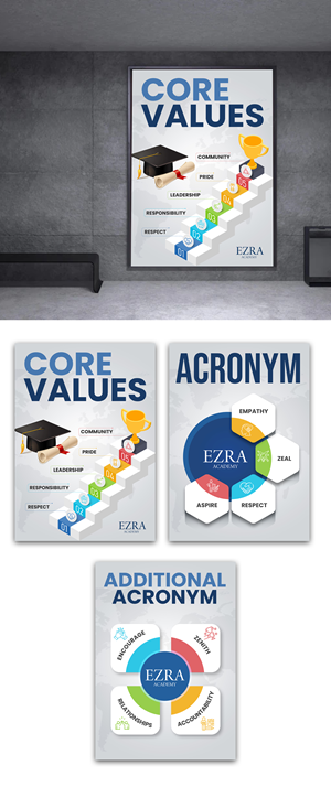 Poster Design by debdesign for this project | Design: #30710853