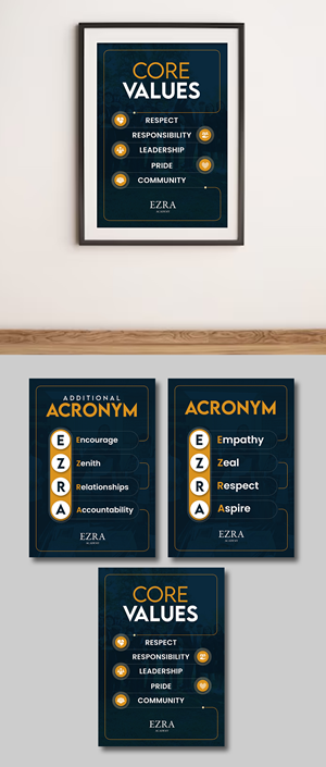 Poster Design by debdesign for this project | Design: #30711049
