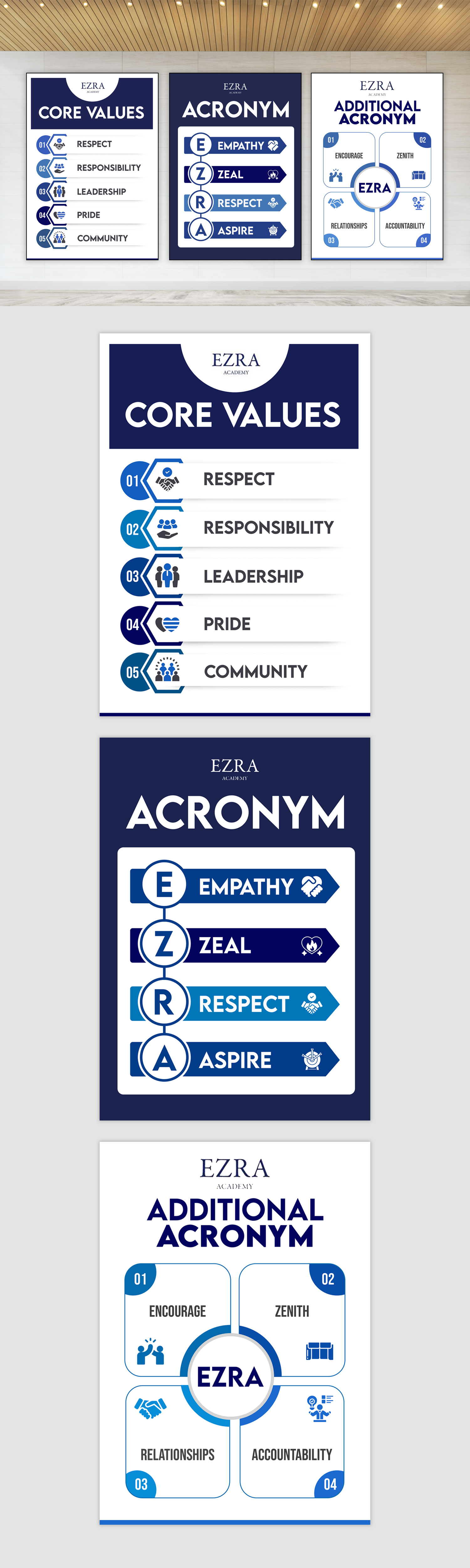 Poster Design by debdesign for this project | Design #30711130