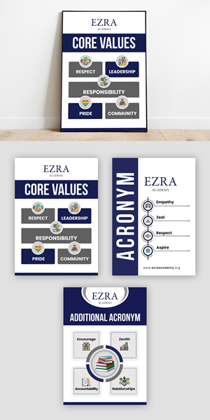 Poster Design by debdesign for this project | Design: #30711323