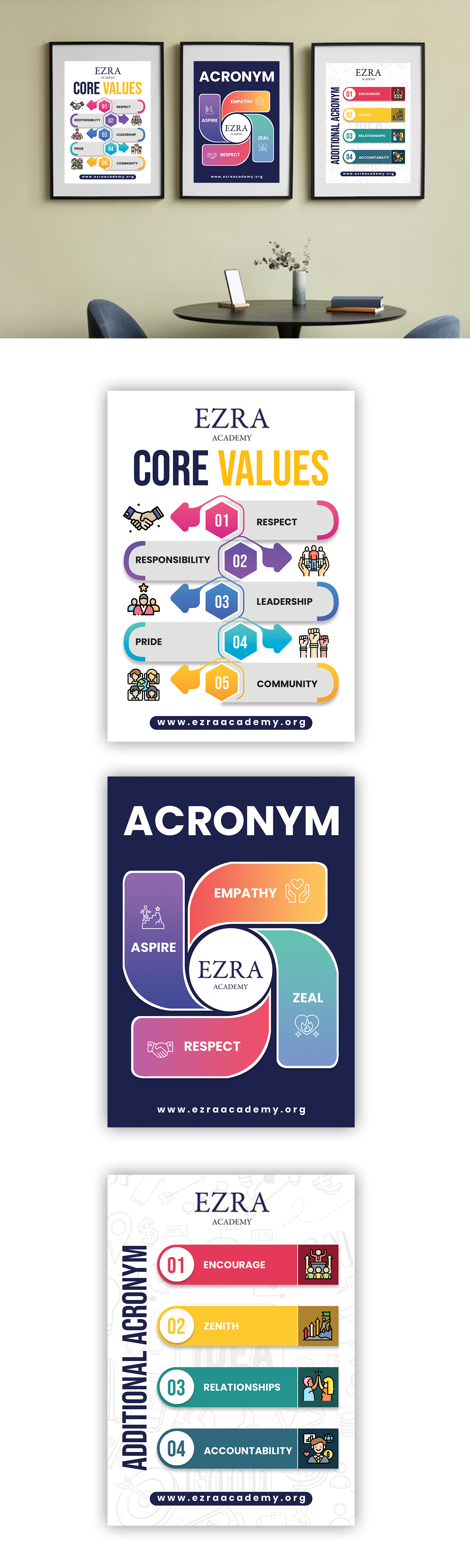 Poster Design by debdesign for this project | Design #30711350