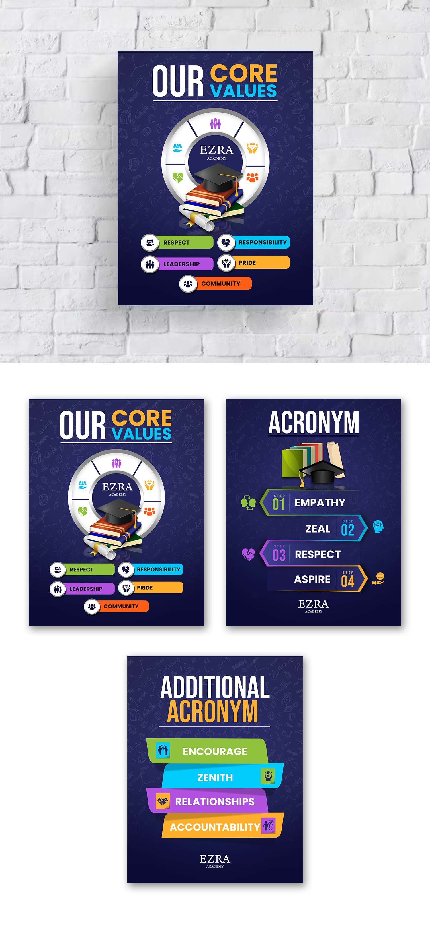 Poster Design by debdesign for this project | Design #30711399