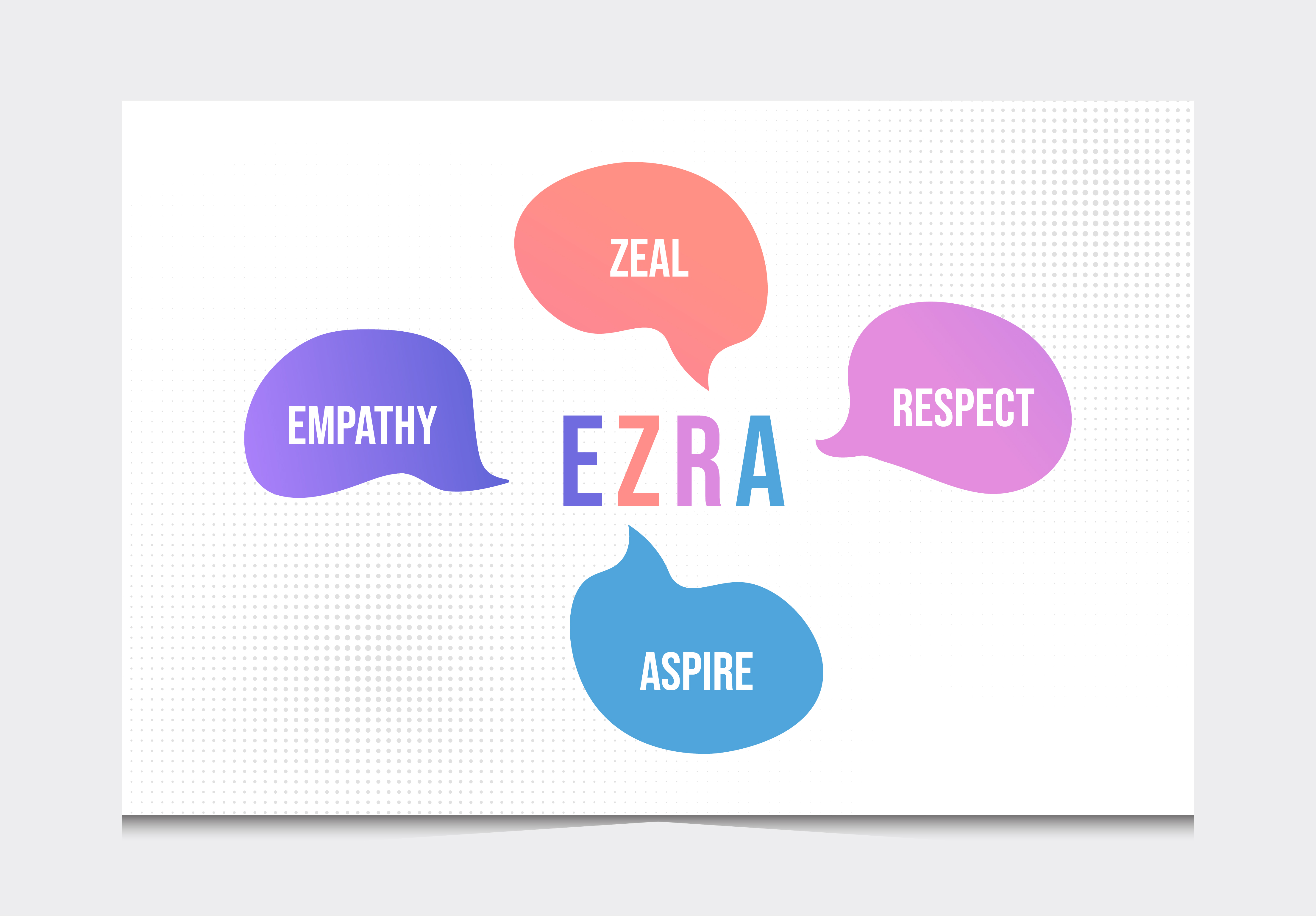 Poster Design by 3Guys for this project | Design #30669959