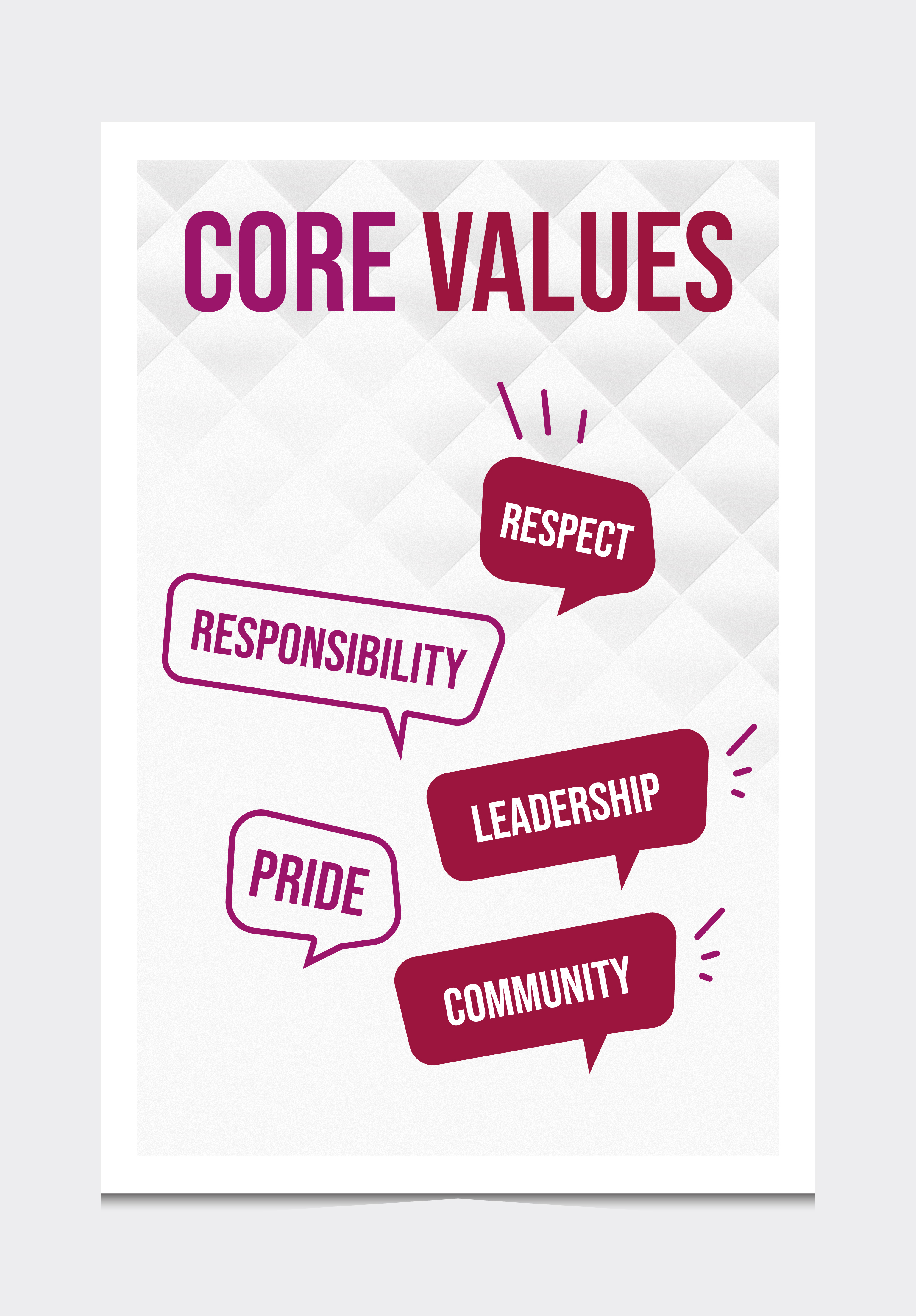 Poster Design by 3Guys for this project | Design #30669961