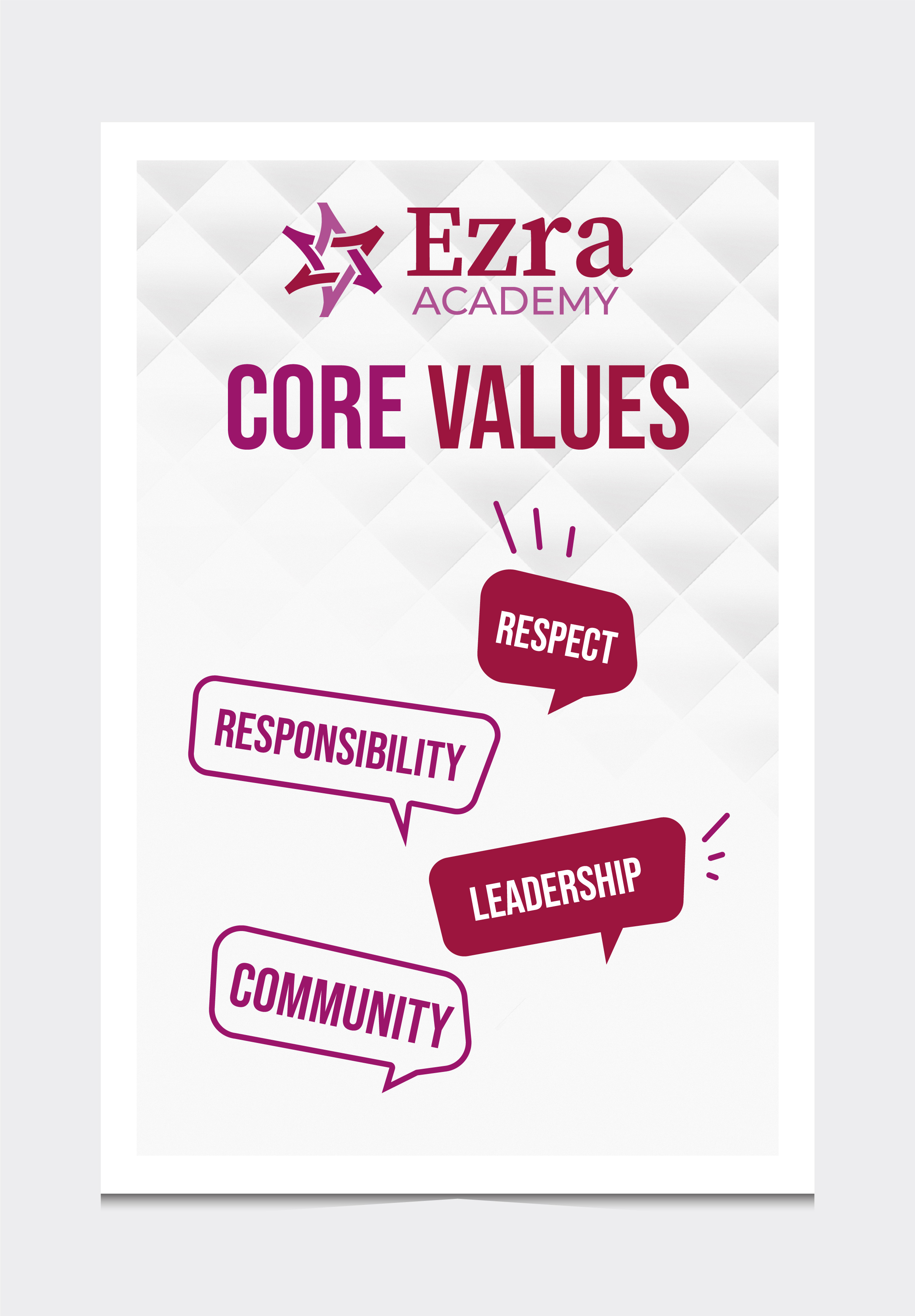 Poster Design by 3Guys for this project | Design #30764841