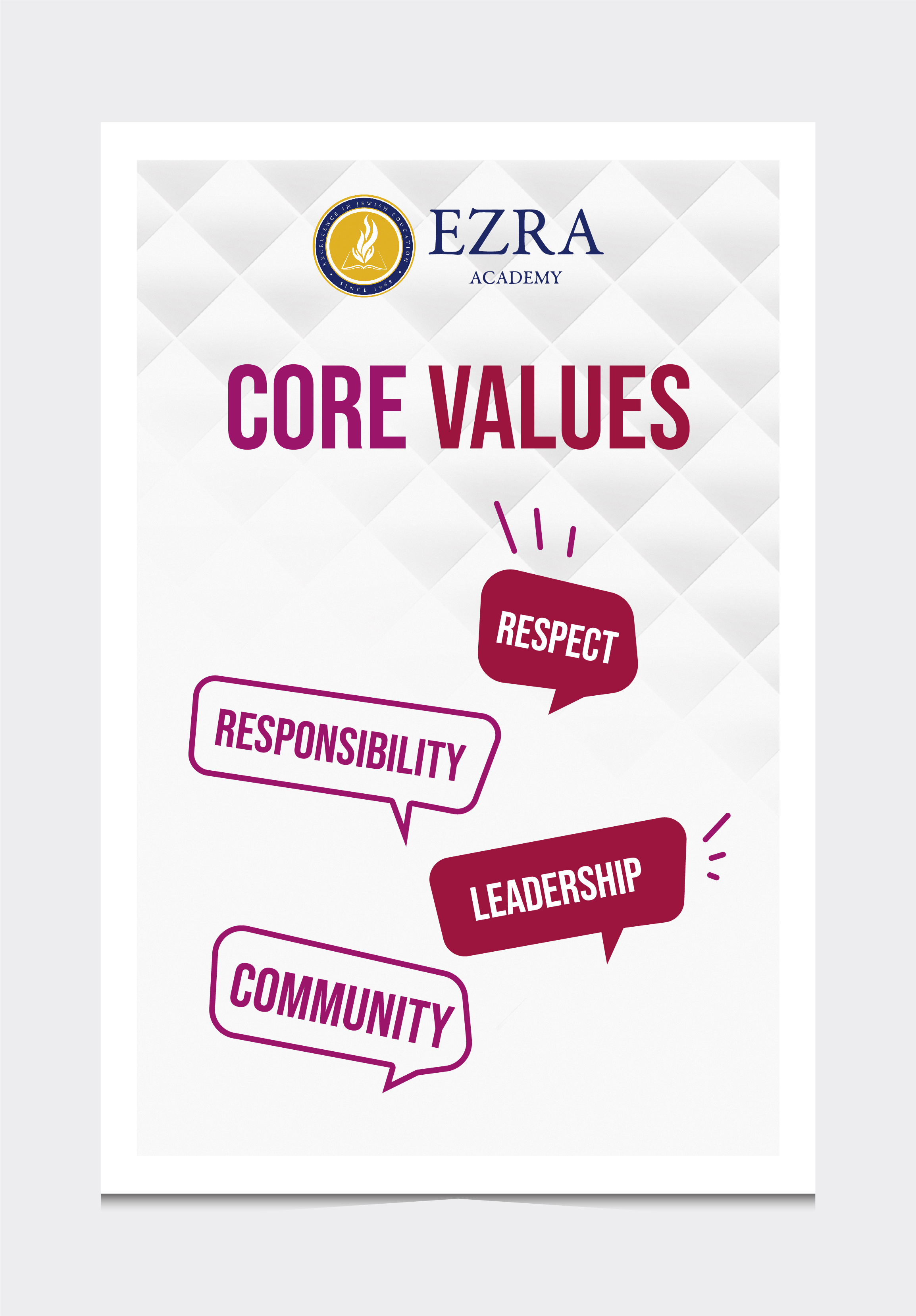 Poster Design by 3Guys for this project | Design #30771508