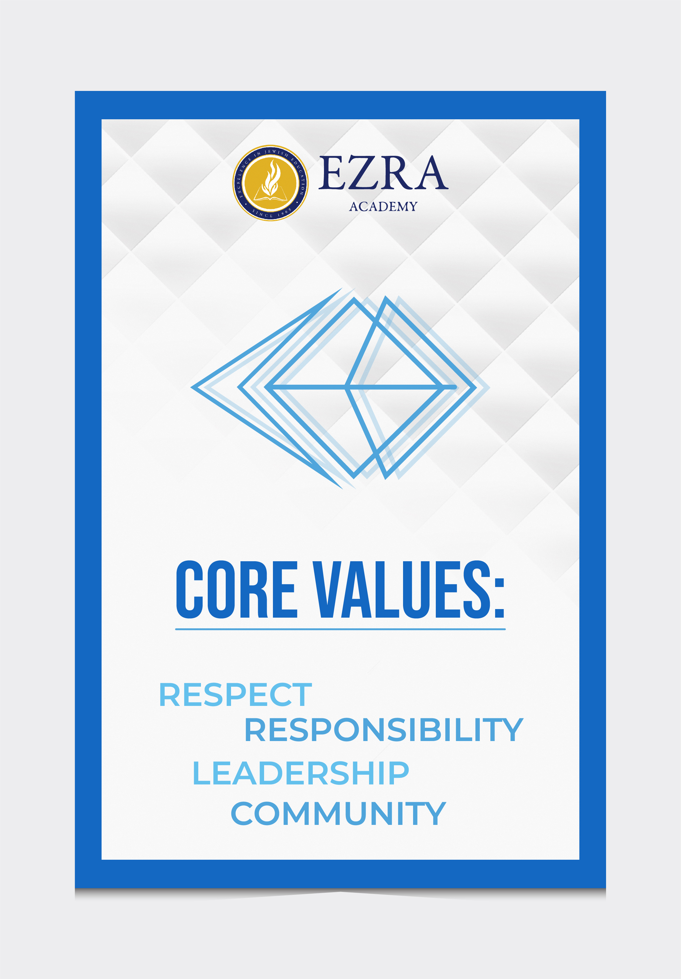 Poster Design by 3Guys for this project | Design #30771509