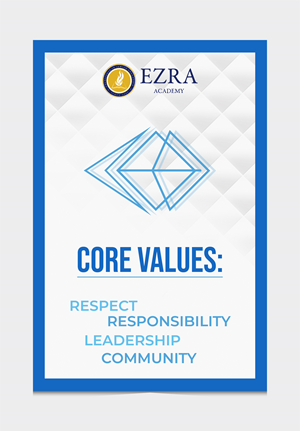 Poster Design by 3Guys for this project | Design: #30771509