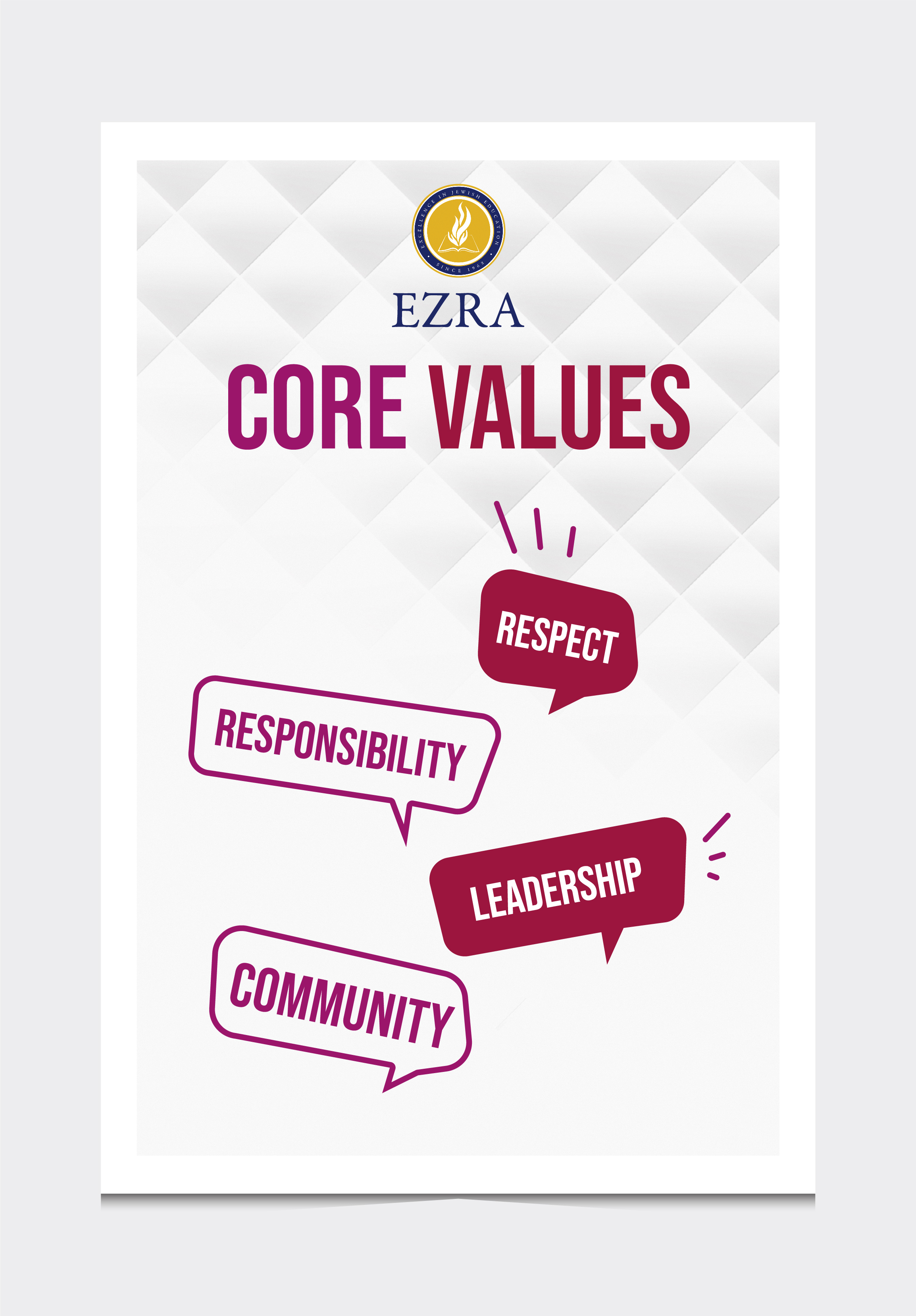 Poster Design by 3Guys for this project | Design #30779517