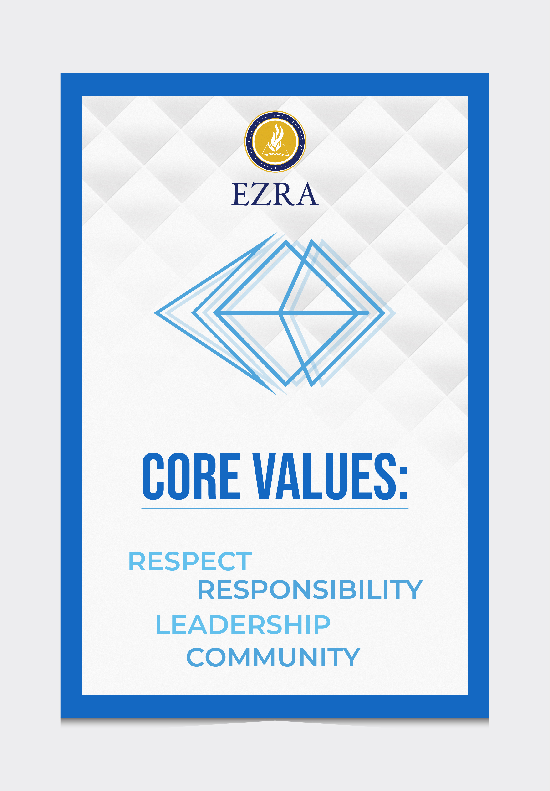 Poster Design by 3Guys for this project | Design #30779518