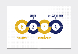 Poster Design by 3Guys for this project | Design: #30787063