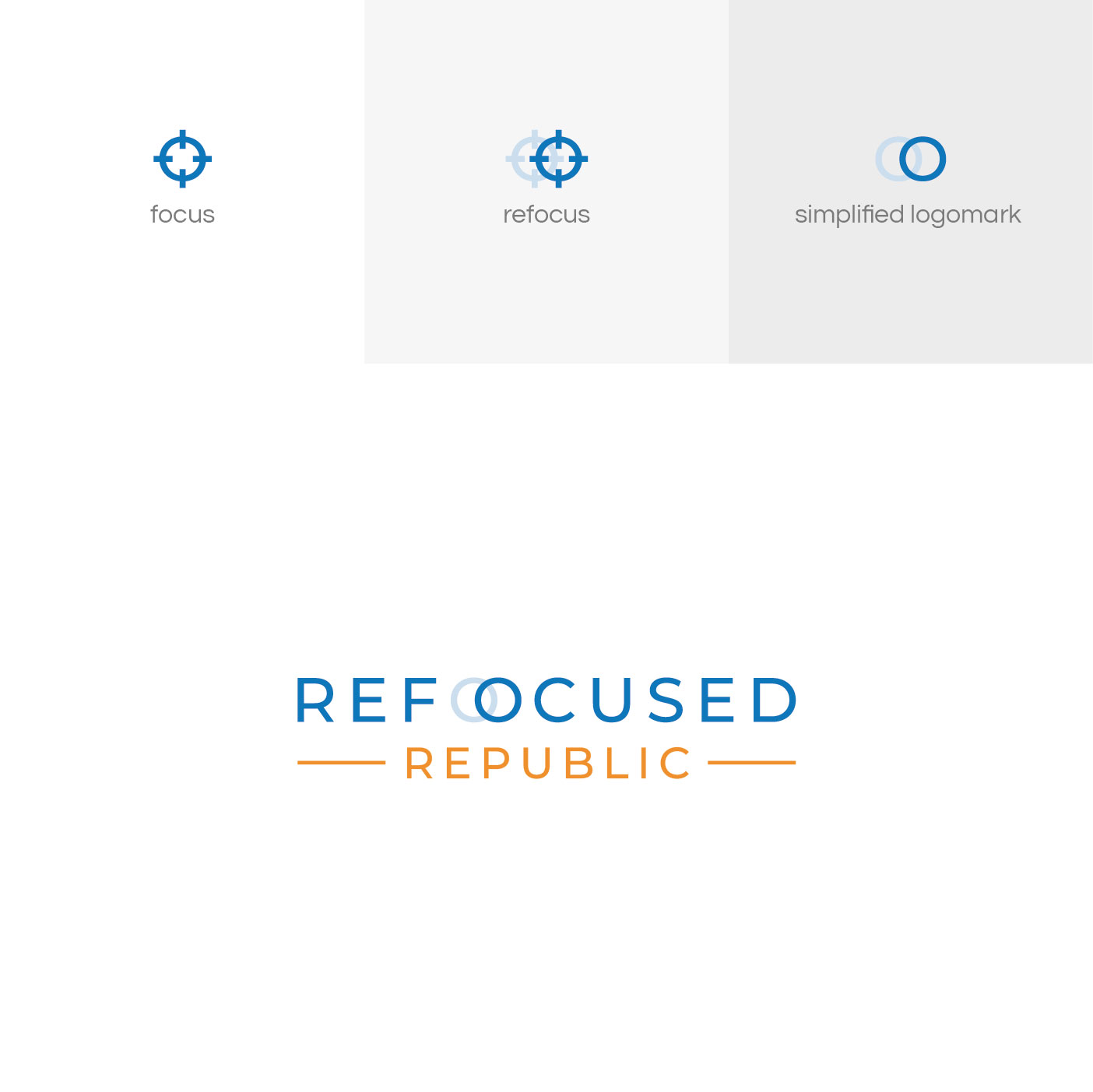 Logo Design by nandkumar for this project | Design #30832157