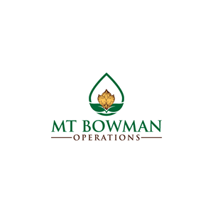 Logo Design by Rasu raj for this project | Design: #30674801