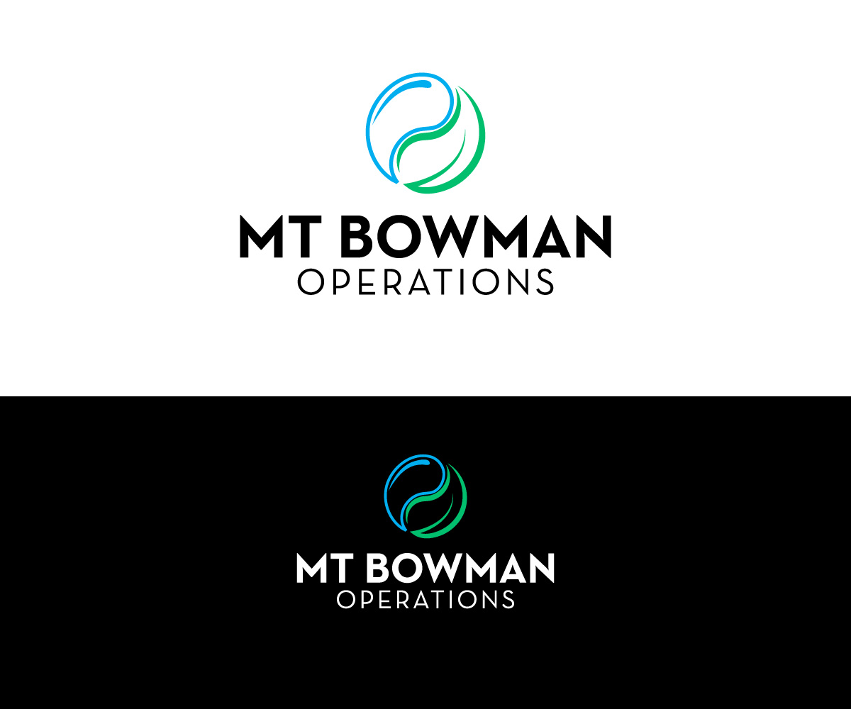 Logo Design by RaKu 2 for this project | Design #30716385