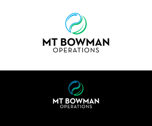 Logo Design by RaKu 2 for this project | Design: #30716385