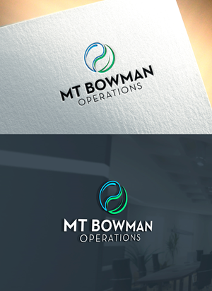 Logo Design by RaKu 2 for this project | Design: #30718126