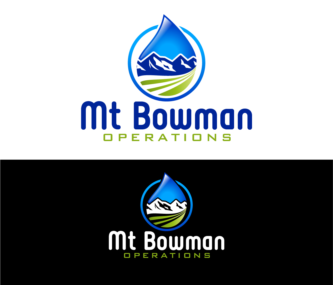 Logo Design by Ndirangu for this project | Design #30680491