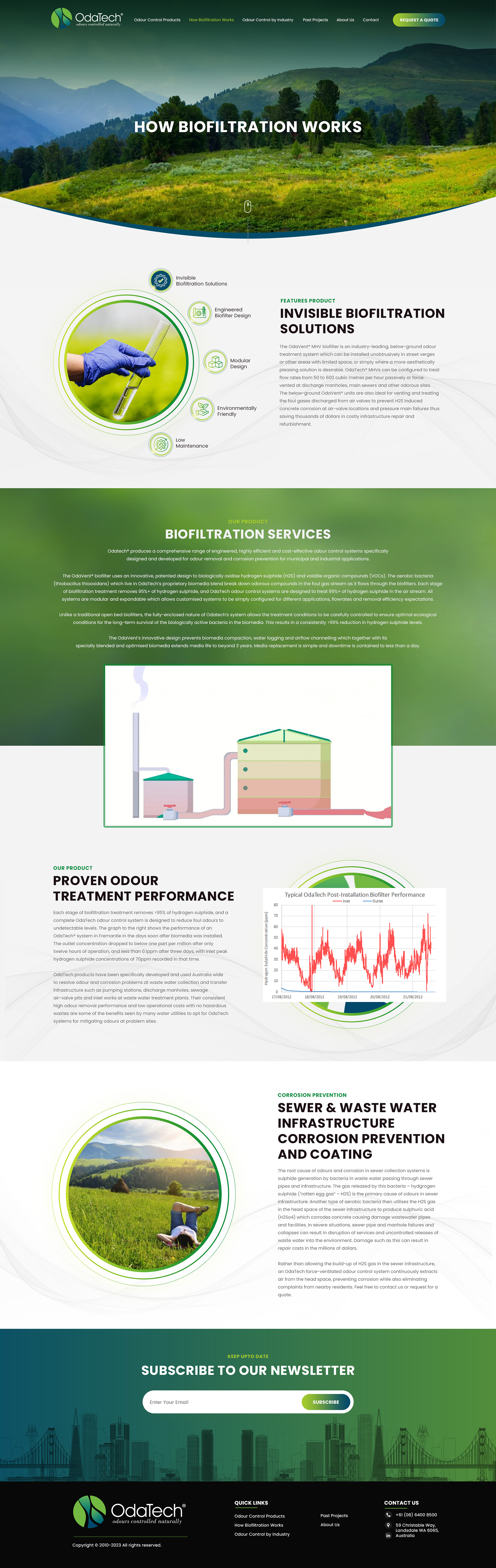 Web Design by creative.bugs for this project | Design #30843107