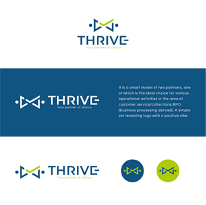 Logo Design by nandkumar for this project | Design: #30734845