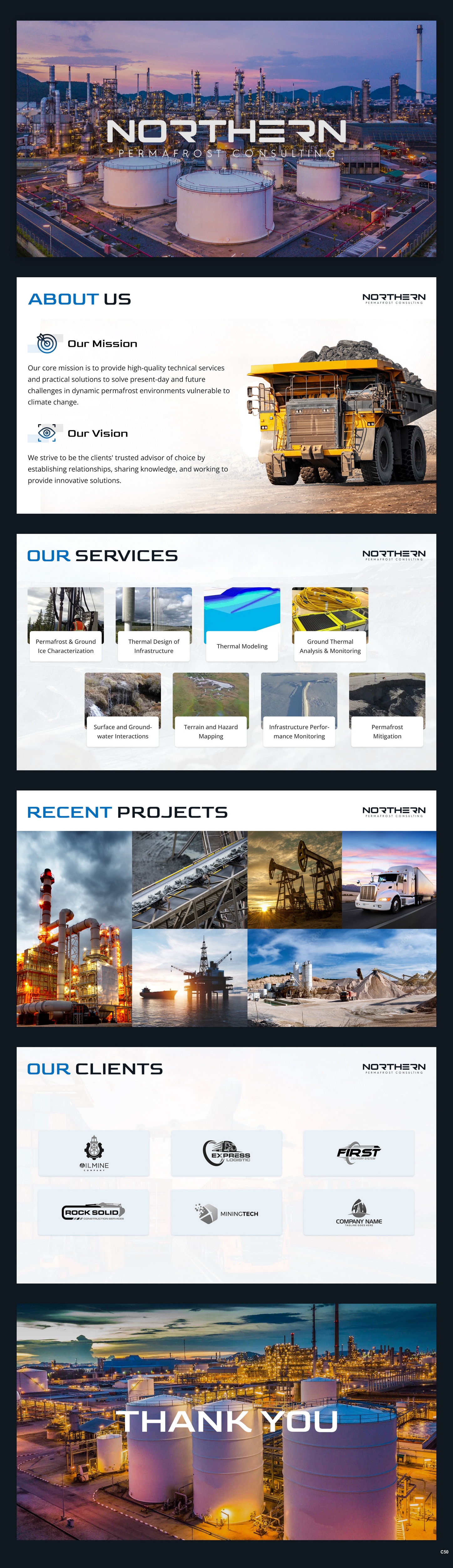 Diseño de PowerPoint por pb para este proyecto | Diseño #30690738