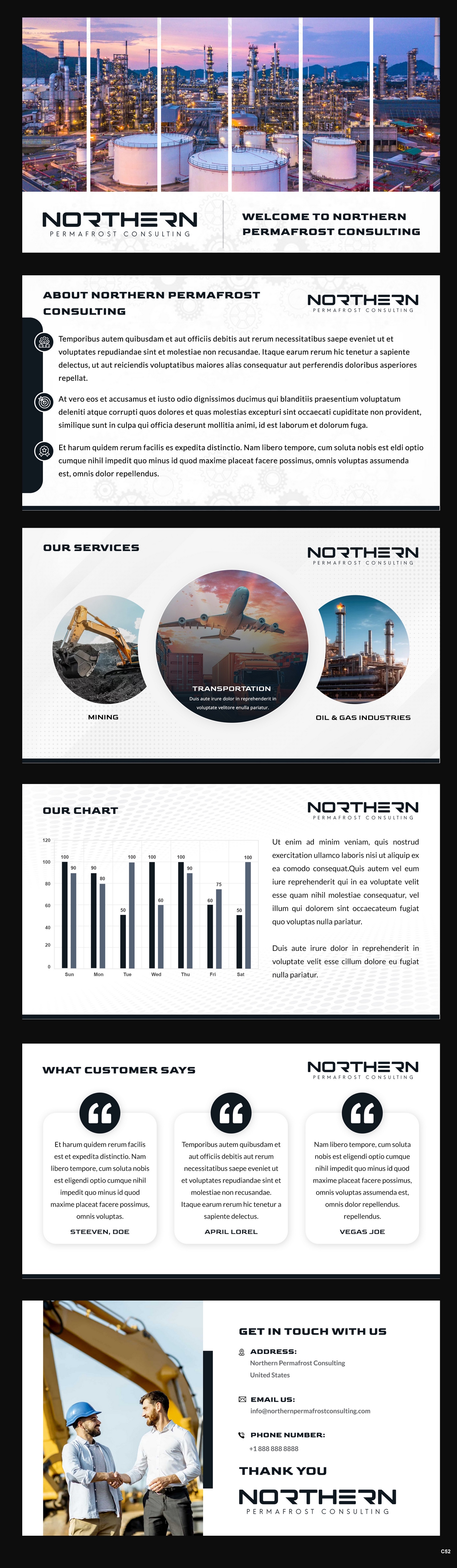 PowerPoint-Design von pb für dieses Projekt | Design #30690740