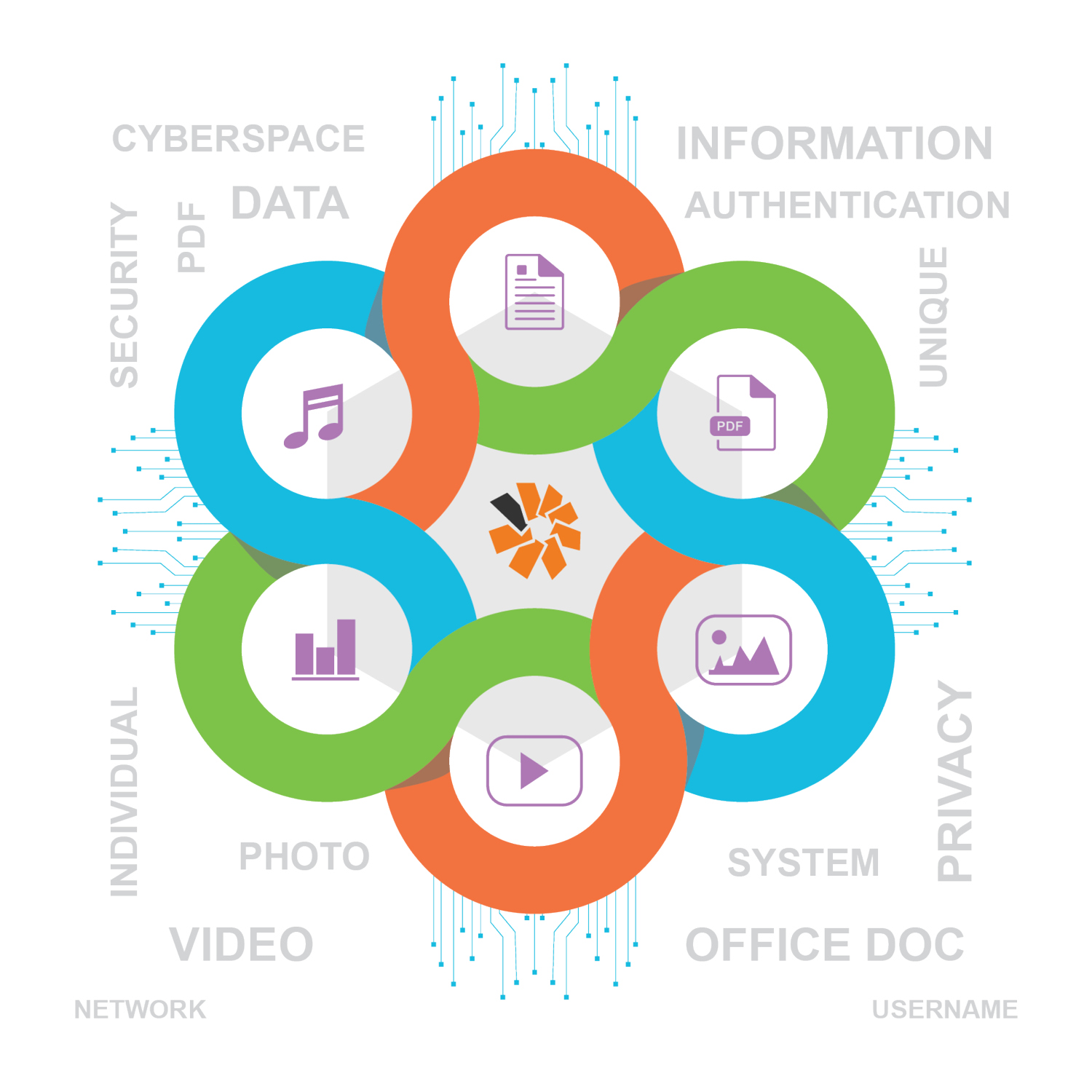 Design Illustration par nitin.kondhare2010 pour GRR Systems, Inc. | Design #30830763