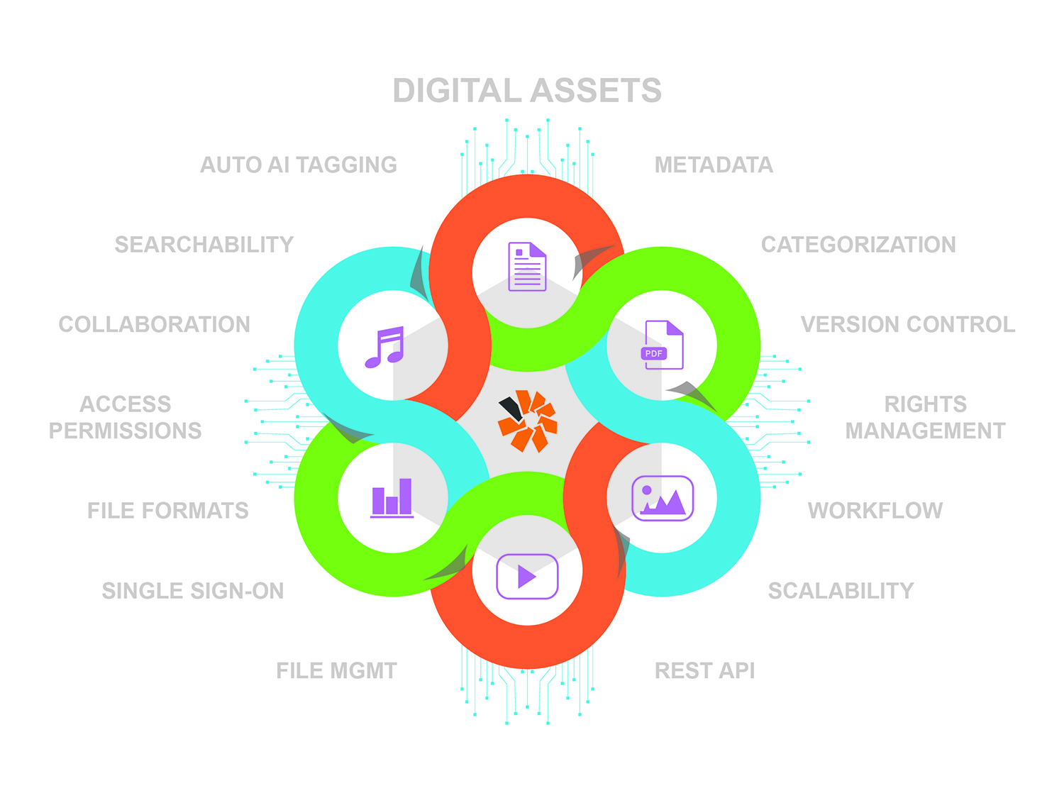 Design Illustration par nitin.kondhare2010 pour GRR Systems, Inc. | Design #30864733