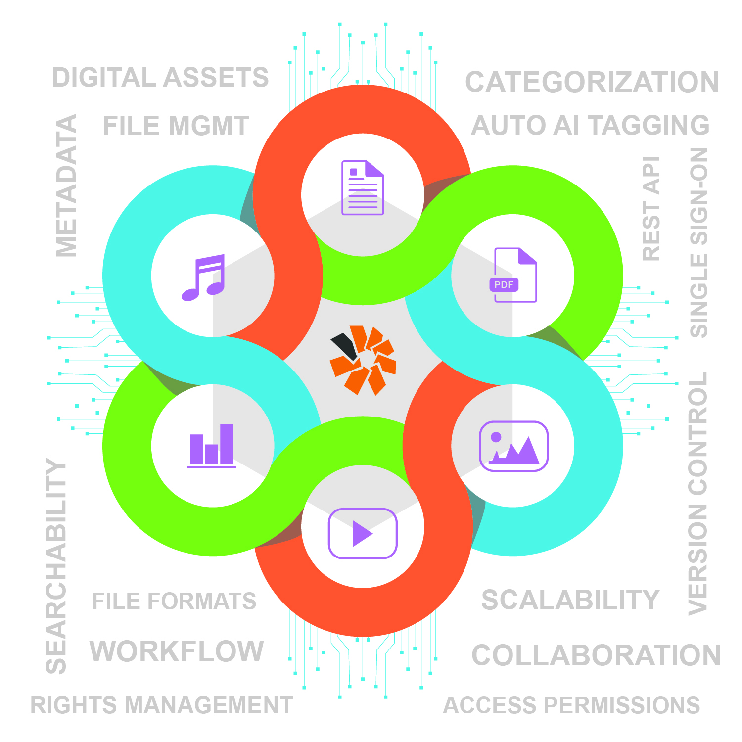 Design Illustration par nitin.kondhare2010 pour GRR Systems, Inc. | Design #30864941